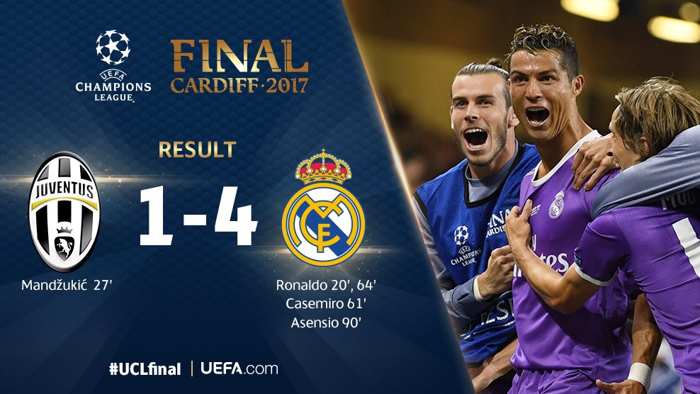 UCLFinal: Real Madrid Lifts UEFA Champions League Trophy! | BellaNaija