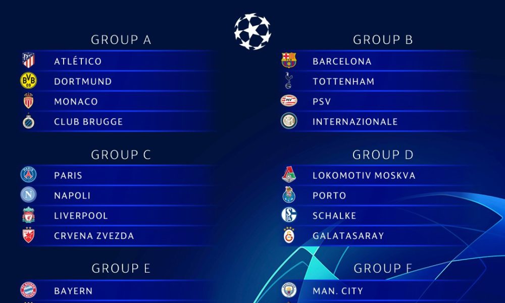 Check out Result of UEFA Champions League Group Stage Draw | BellaNaija