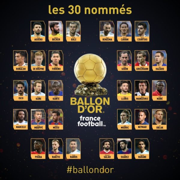 Salah, Mane, Ronaldo, Messi, 26 Others Make 2018 Ballon d'Or Shortlist