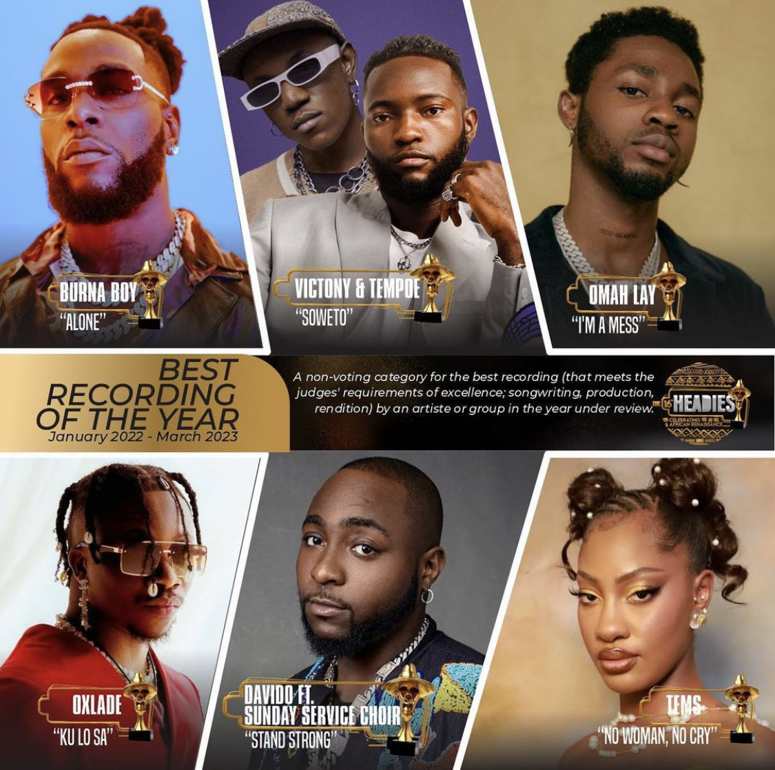 Asake, Burna Boy, Simi, Odumodublvck, Victoria Orenze Nominated For The ...